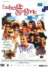 The Spanish Apartment (2002)3.jpg